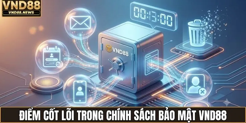 Chính sách bảo mật VND88 1 Điểm cốt lõi trong chính sách bảo mật VND88