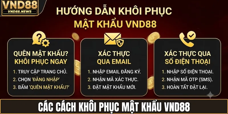 Quên Mật Khẩu VND88 - Giải Pháp Khôi Phục Tài Khoản Nhanh 1 Các cách khôi phục mật khẩu VND88