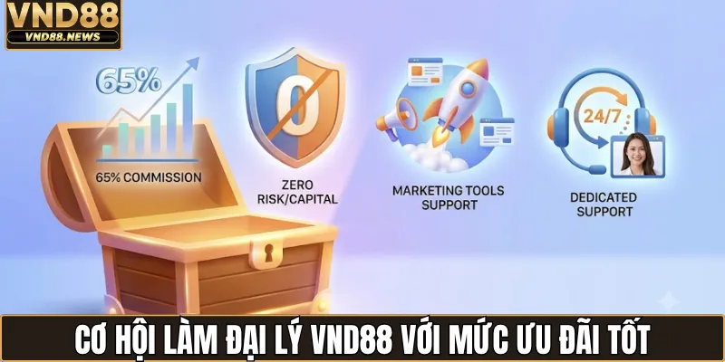 Đại lý VND88 1 Cơ hội làm đại lý VND88 với mức ưu đãi tốt