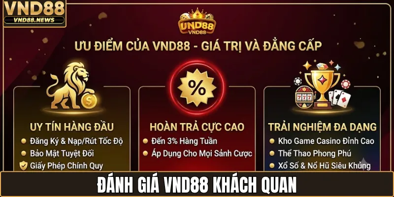 Đánh Giá VND88 - Phân Tích Khách Quan Về Chất Lượng 1 Đánh giá VND88 khách quan
