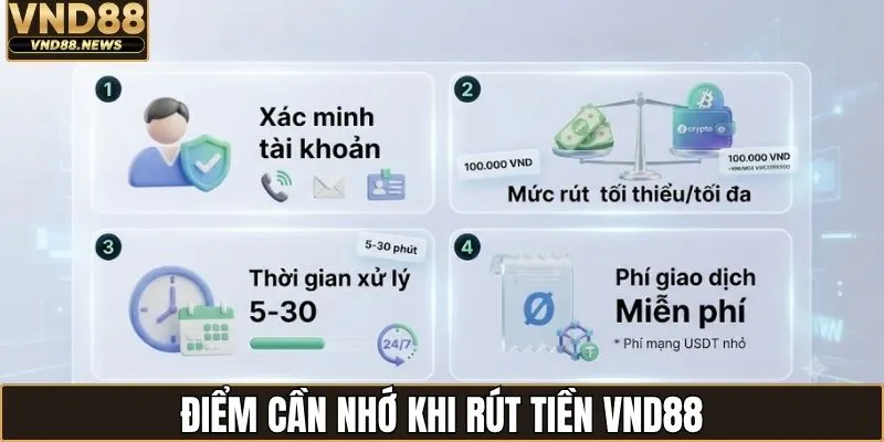 Rút tiền VND88 1 Điểm cần nhớ khi rút tiền VND88
