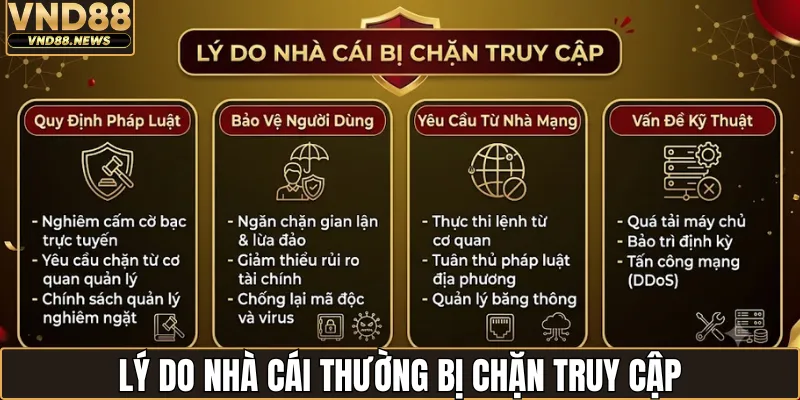 Lý do nhà cái thường bị chặn truy cập