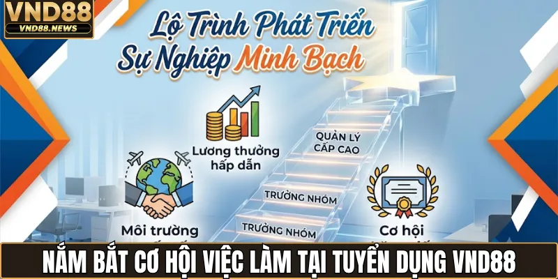 Tuyển dụng VND88 1 Nắm bắt cơ hội việc làm tại tuyển dụng VND88